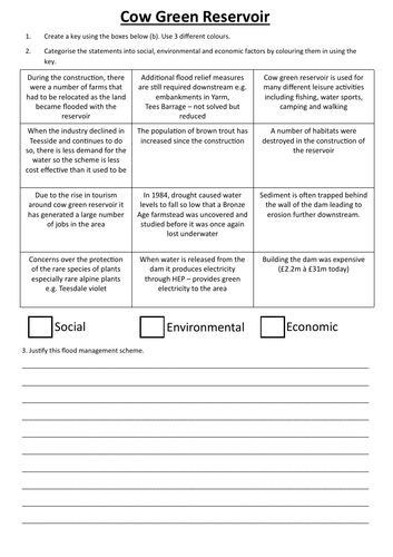 Cow Green Reservoir worksheet