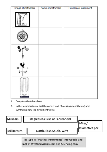 weather instruments worksheet teaching resources