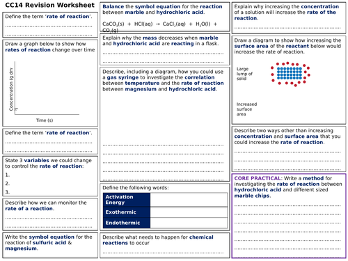 Edexcel CC14 Revision Worksheet