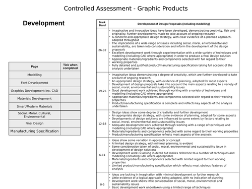 GCSE Graphic Products Controlled Assessment - Development & Evaluation PowerPoint