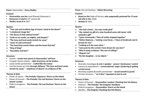 AQA Power and Conflict poem fact sheets