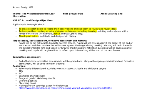 Illustration Art MTP