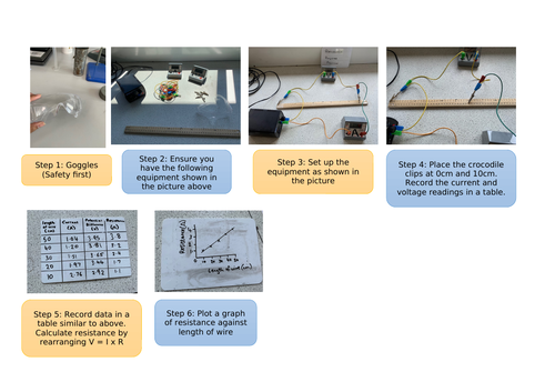 AQA Resistance required prac instruction