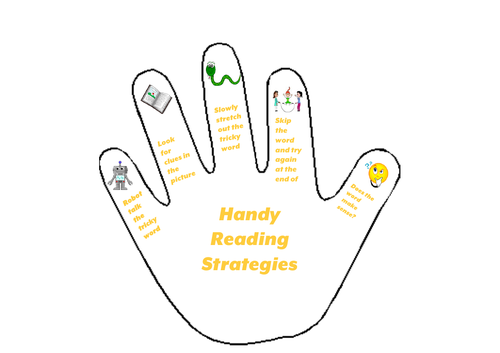 Handy reading strategies KS1