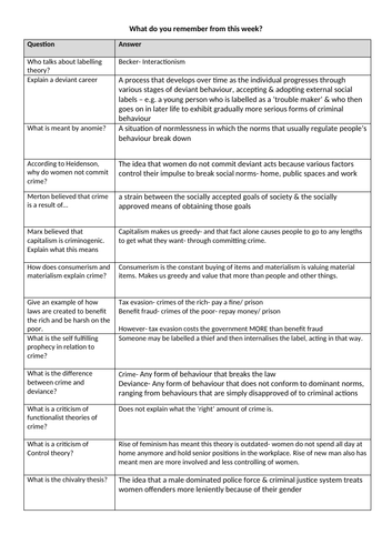 GCSE Sociology- AQA- Crime & Deviance- Review questions and answers