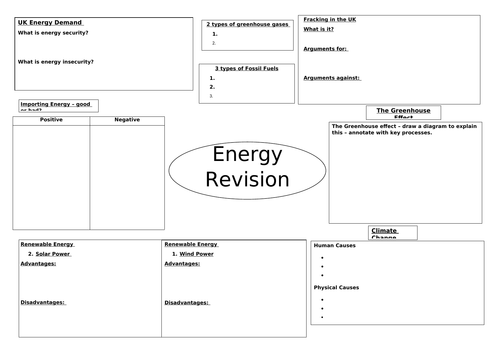 Energy Revision