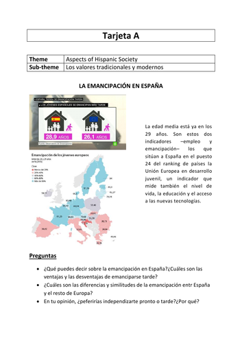 Stimulus Cards for A-Level in Spanish