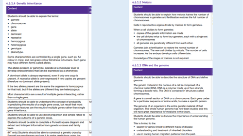 9-1 AQA GCSE combined science Biology topic B6