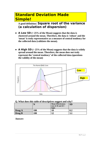 Standard Deviation made simple, research methods worksheet