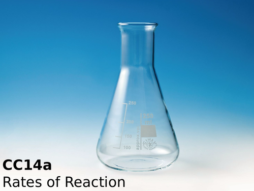 Edexcel CC14a Rates of Reaction