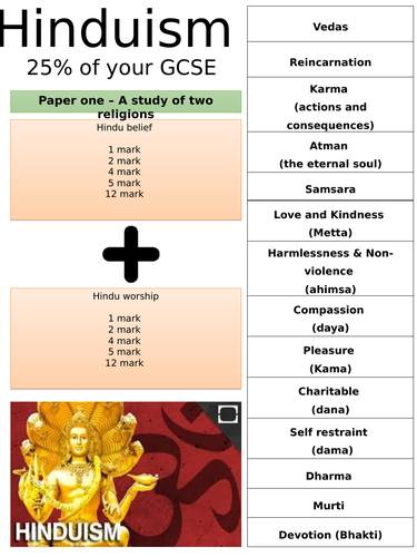 AQA GCSE Hinduism - child friendly textbook