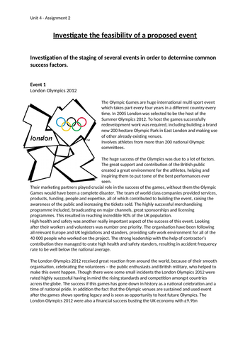 Unit 4 Managing an Event Assigment 2 Feasibility of a proposed event & detailed plan for a business