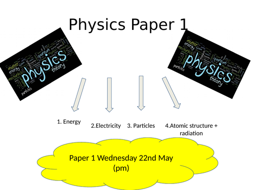 AQA GCSE Physics 1-9 paper 1 revision