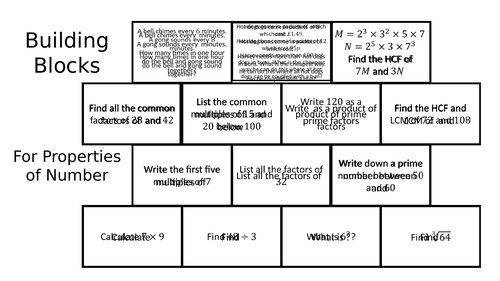 Building Blocks - Properties of Number