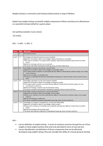 aqa coursework pe a level