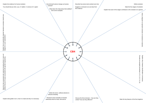 Edexcel (9-1) CB4 Revision Clock
