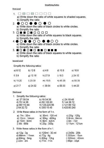 Simplifying Ratios - DIFFERENTIATED with ANSWERS - 6 LEVELS