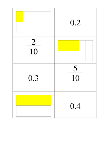 Fractions and decimals dominoes