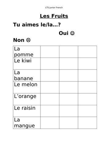 French Fruit Tasting Survey grid