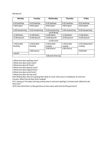 Start and finish times activity