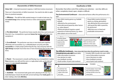 gcse pe coursework ocr examples