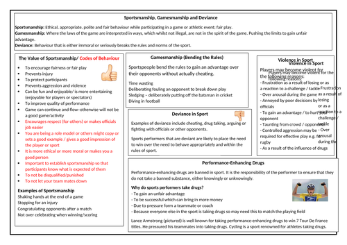 OCR GCSE PE Ethics in Sport Revision Sheet