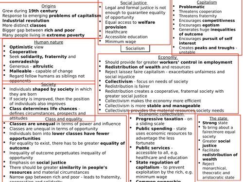 Socialism Core Political Ideologies