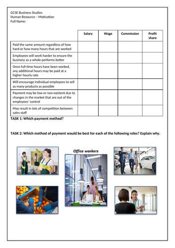 AQA 9-1 GCSE Business Studies - HR Motivation Worksheet