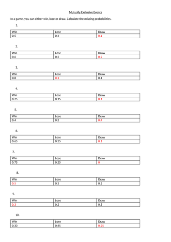 Mutually exclusive events worksheet and answers