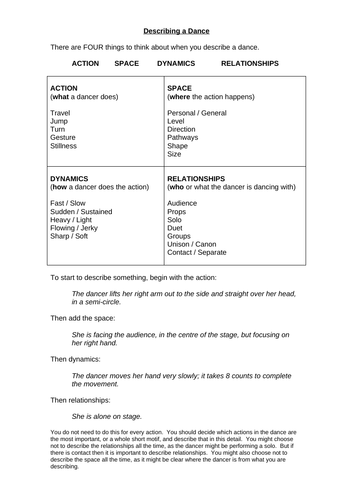 Describing a dance worksheet