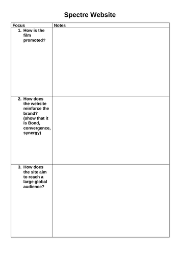 WJEC/Eduqas GCSE Media Studies SPECTRE poster + film industry (44 slides)