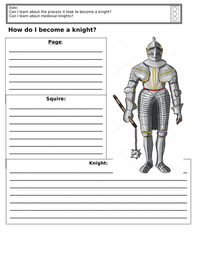 Can I learn about the process it took to become a knight? Can I learn about medieval knights?