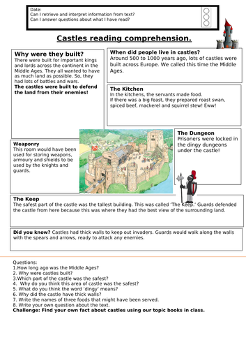 Reading Comprehension - Year 1/2/3 - Castles