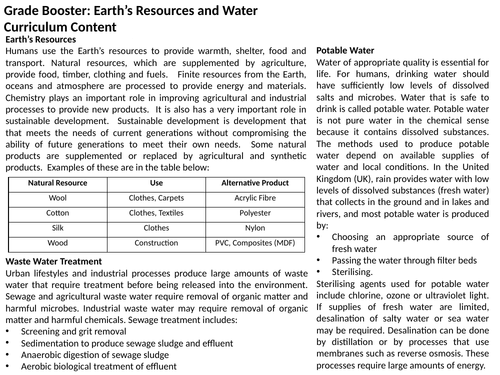 AQA GCSE: Earth's Resources and Water Revision: Chemistry Paper 2