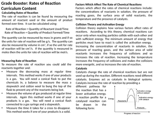 AQA GCSE: Rates of Reaction Revision: Chemistry Paper 2