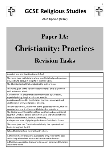religious studies paper format