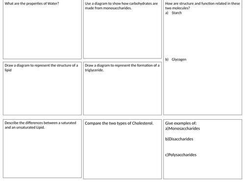 Edexcel Biology A Revision sheets