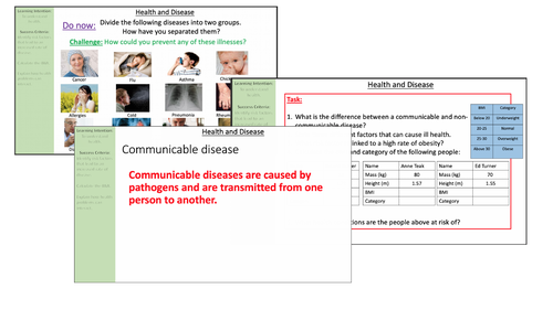 Health and disease AQA B5.1