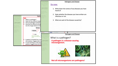 Pathogens and disease AQA B5.2