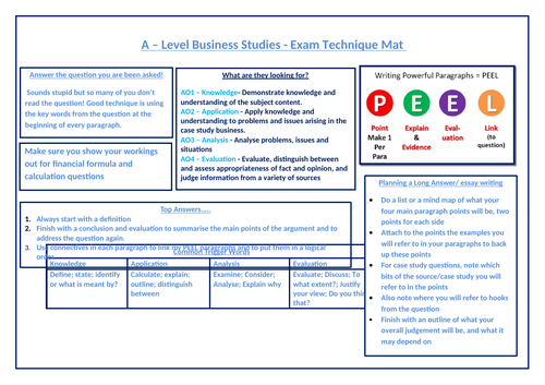 A level Business Exam Technique Mat