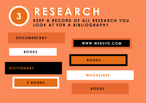 Step By Step to an Art Project