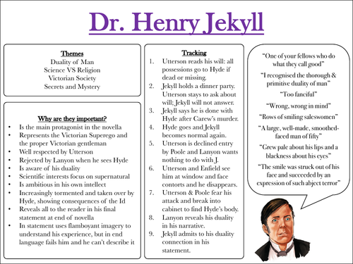 Jekyll And Hyde Flashcards | Teaching Resources