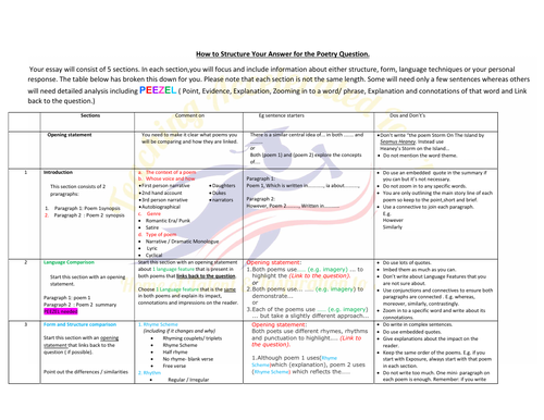 Structure Your Answer for the Poetry Question.