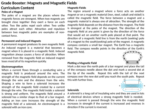 AQA GCSE: Magnets and Magnetic Fields Revision: Physics Paper 2