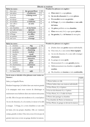 French GCSE Chez moi/ Ma maison: House & Home  vocabulary builder - reading, writing & translation