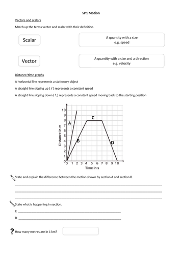 SP1 & SP2 Motion and Forces