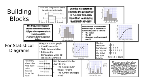 Building Blocks - Statistical Diagrams