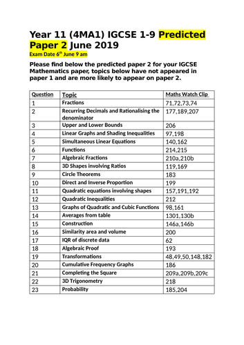 Edexcel IGCSE Mathematics 1-9 Predicted Paper 2H 2019