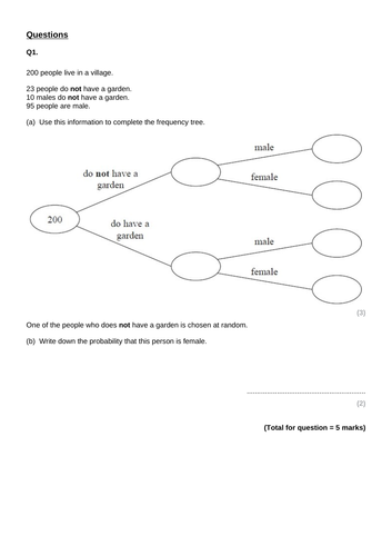 Calculator revision practice