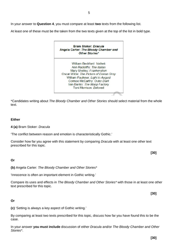 Gothic A Level Exam Style Questions